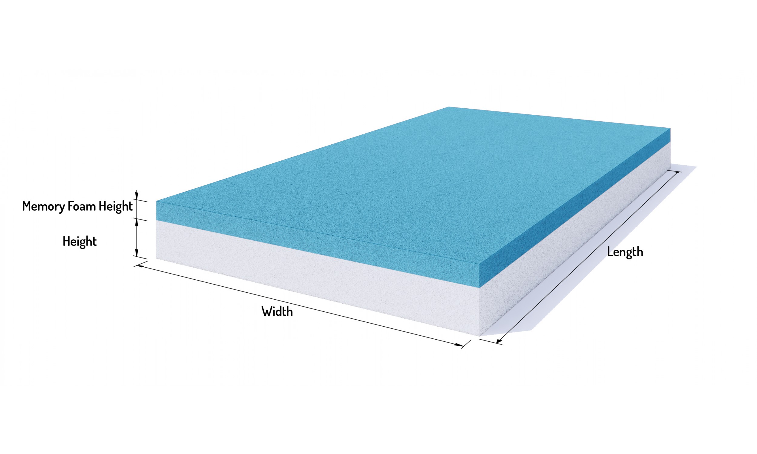Custom Pet Bed Replacement Foam with Memory Foam